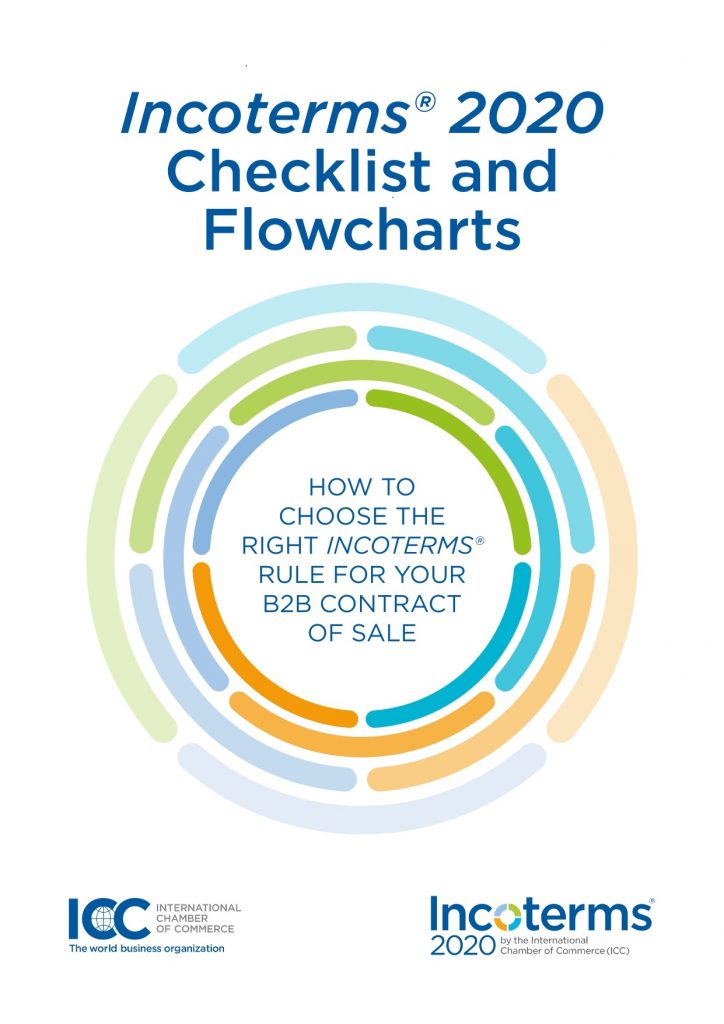 Cubierta pub817 Incoterms 2020 Checklist